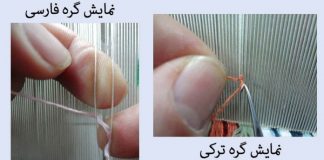 آشنایی با انواع گره در فرش انواع گره در فرش